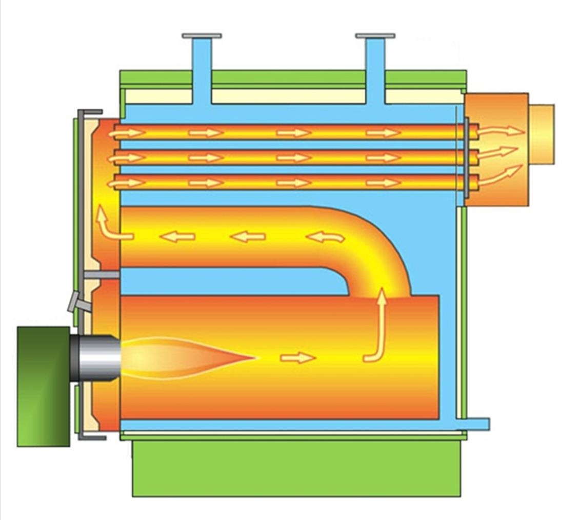 cl_en_plus_disegno.jpg